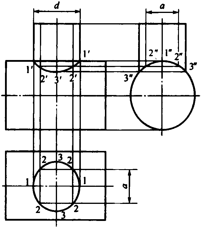 一、素線法求相貫線